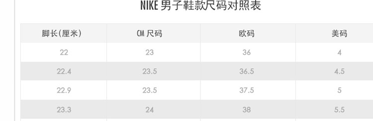耐克NIKE AMBASSADOR VIII 男子篮球鞋 818678