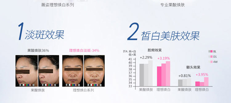 薇姿理想焕采泡沫洁面霜100ml/支 3337871329402