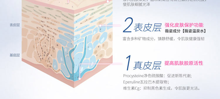 薇姿理想焕采泡沫洁面霜100ml/支 3337871329402