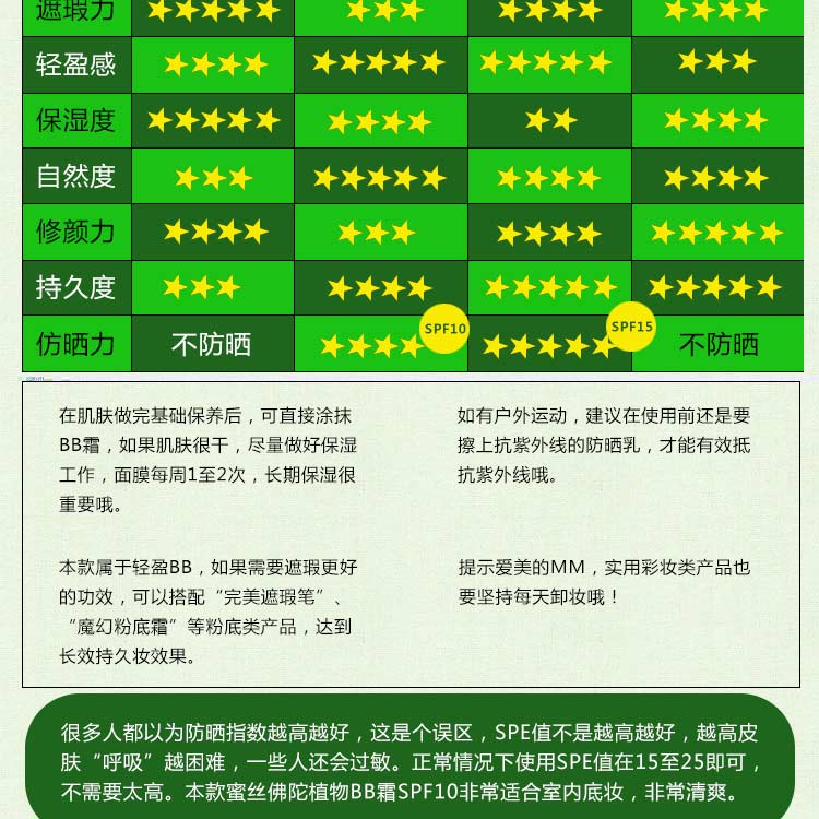 蜜丝佛陀轻盈修颜粉底液40号