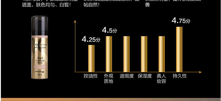 蜜丝佛陀双效盈润修护粉底液50号