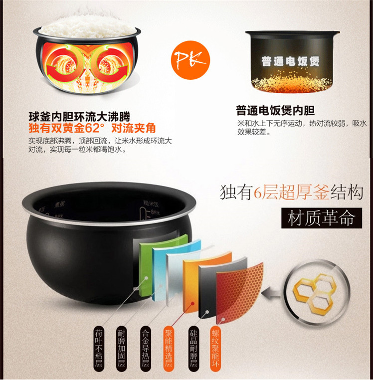 苏泊尔电饭煲CFXB40HZ13-130