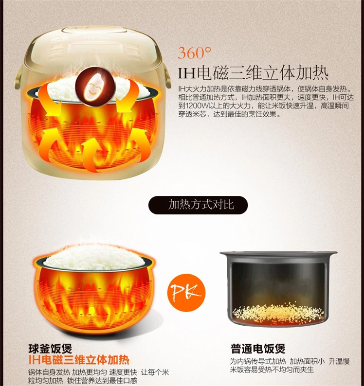 苏泊尔电饭煲CFXB40HZ13-130