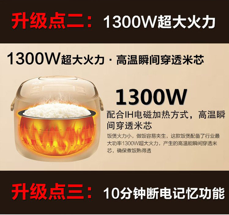苏泊尔电饭煲CFXB40HZ13-130