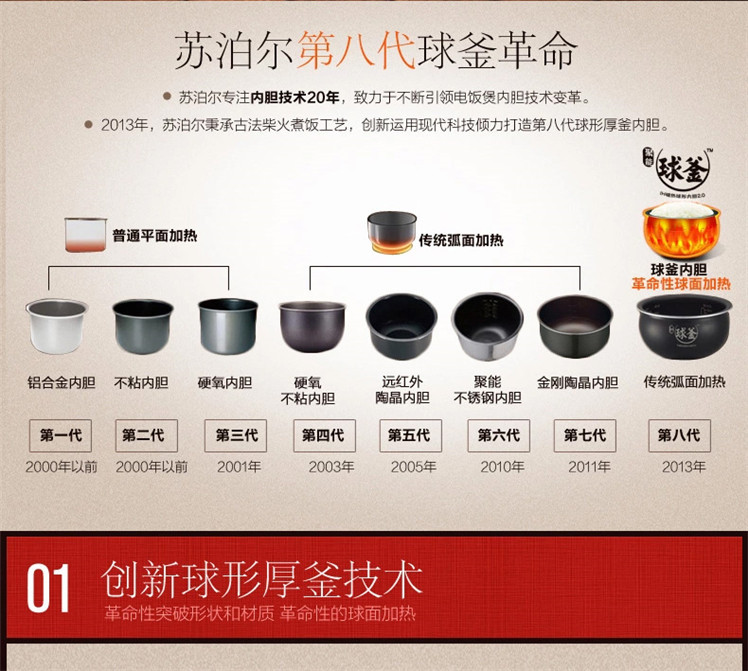 苏泊尔电饭煲CFXB40HZ13-130